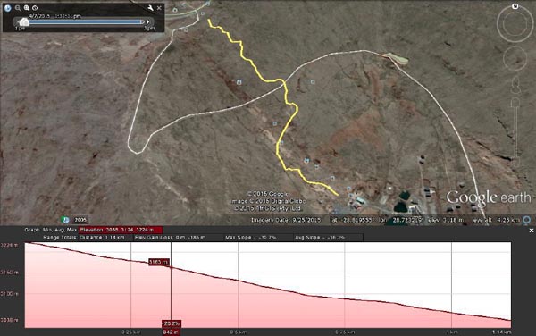 The Downhill course will be a length of 1.1km with a drop of 184m.