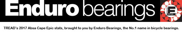 https://www.rushsports.co.za/collections/enduro-bearings